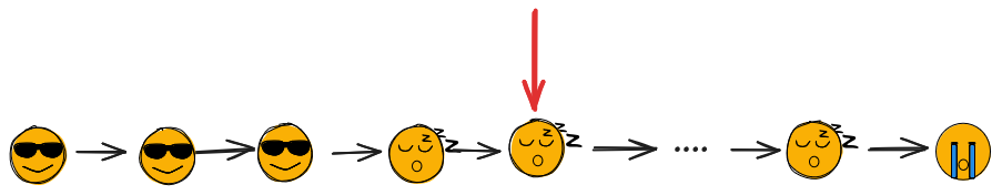 flecha sobre otra cara dormida