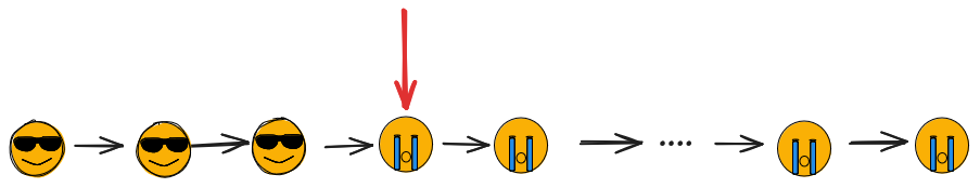 última cara dormida ahora sollozando