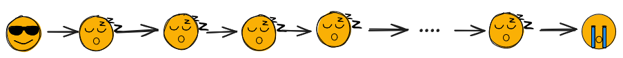una serie de emoji, el primero una cara fría, luego caras durmiendo, luego una cara sollozando